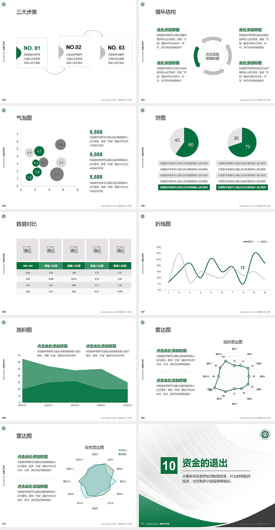 四川轻化工大学专用全国大学生互联网+创新创业大赛计划书/路演/网评PPT模板4:3格式幻灯片预览图12