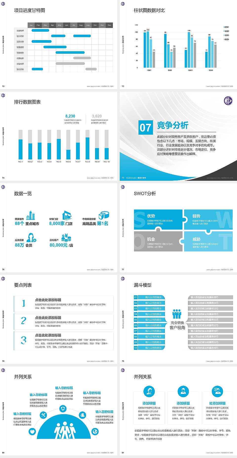 台湾中国科技大学专用全国大学生互联网+创新创业大赛计划书/路演/网评PPT模板4:3格式幻灯片预览图9