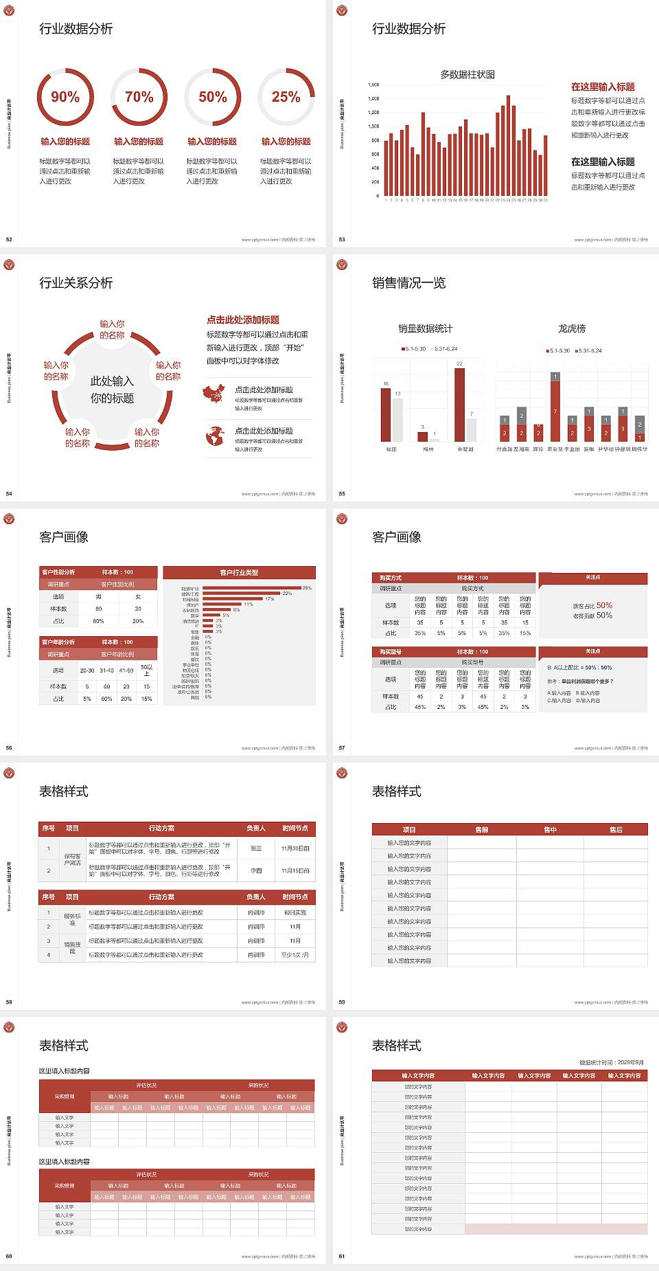 云南能源职业技术学院专用全国大学生互联网+创新创业大赛计划书/路演/网评PPT模板4:3格式幻灯片预览图7