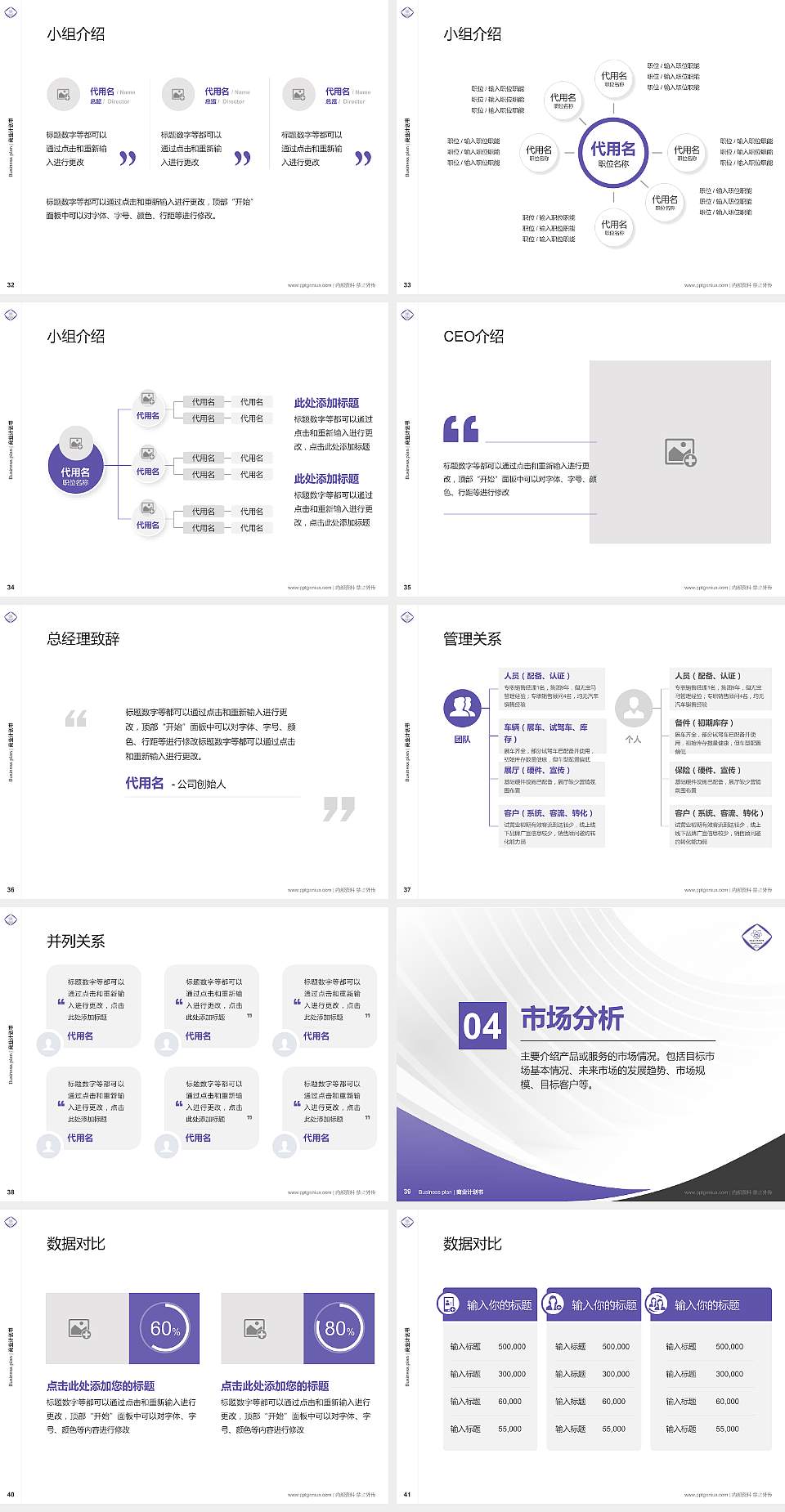 长春东方职业学院专用全国大学生互联网+创新创业大赛计划书/路演/网评PPT模板4:3格式幻灯片预览图5