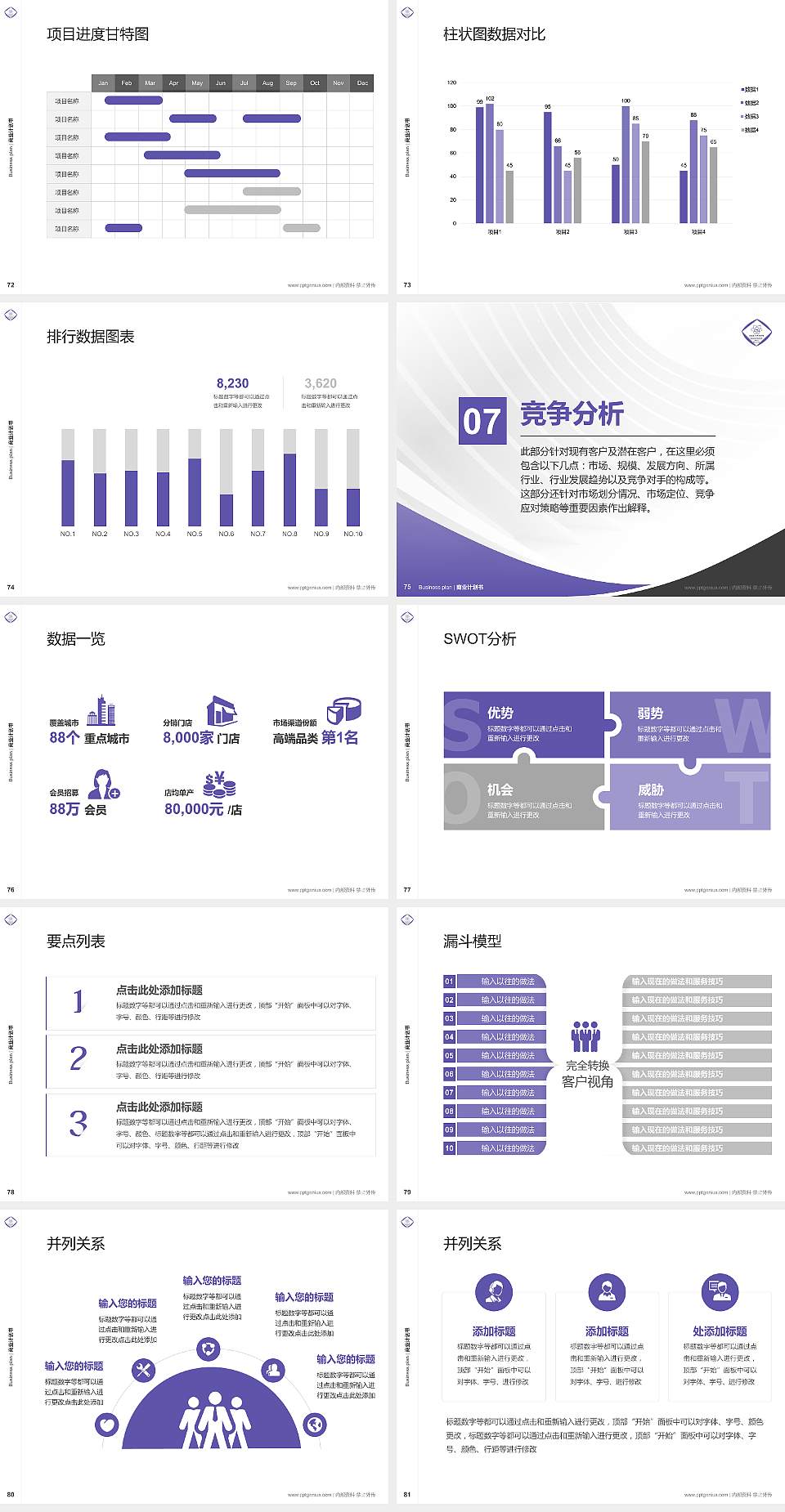 长春东方职业学院专用全国大学生互联网+创新创业大赛计划书/路演/网评PPT模板4:3格式幻灯片预览图9