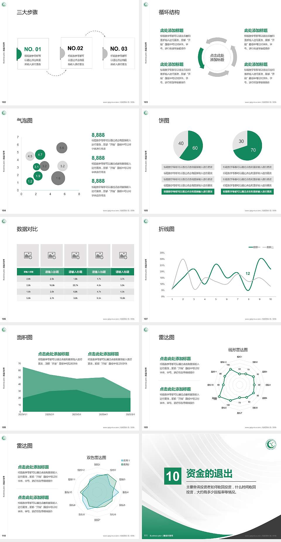 西昌民族幼儿师范高等专科学校专用全国大学生互联网+创新创业大赛计划书/路演/网评PPT模板4:3格式幻灯片预览图12