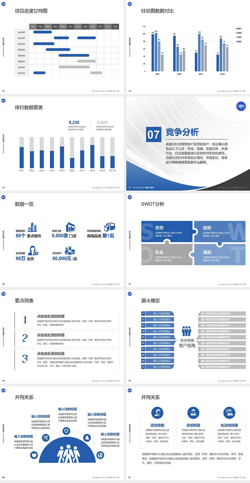 国际关系学院专用全国大学生互联网+创新创业大赛计划书/路演/网评PPT模板4:3格式幻灯片预览图9