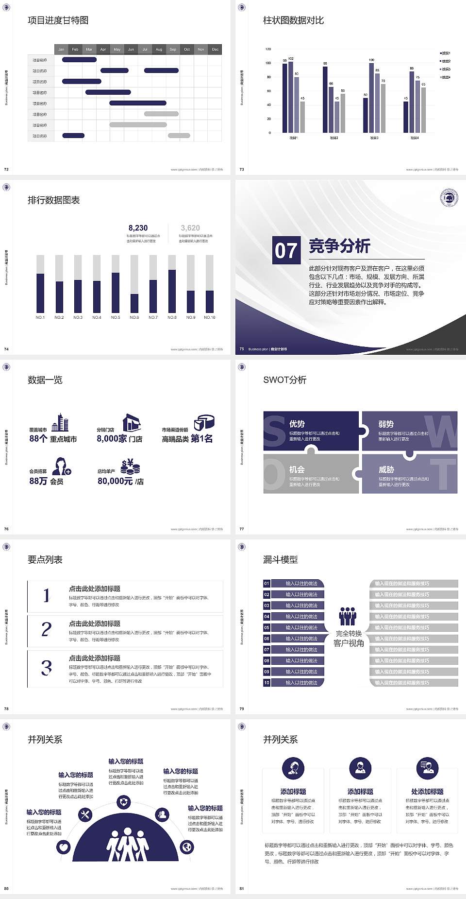 成都银杏酒店管理学院专用全国大学生互联网+创新创业大赛计划书/路演/网评PPT模板4:3格式幻灯片预览图9