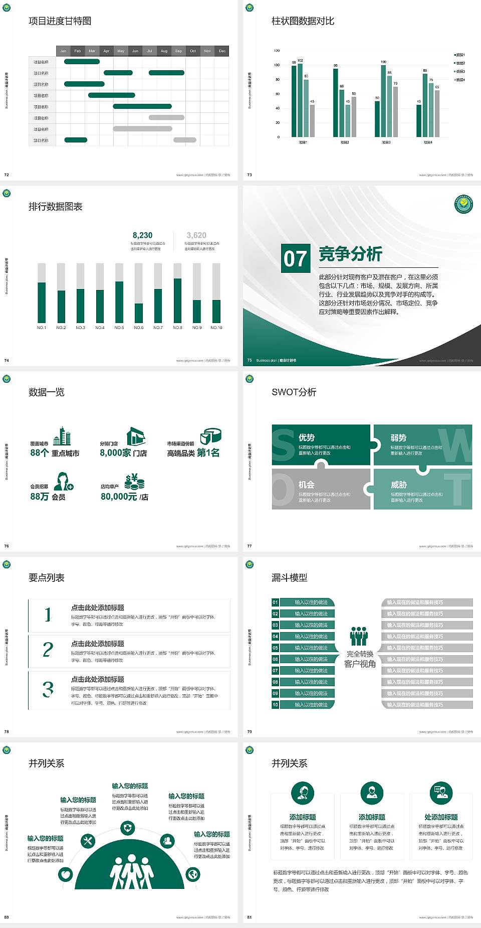 阜阳幼儿师范高等专科学校专用全国大学生互联网+创新创业大赛计划书/路演/网评PPT模板4:3格式幻灯片预览图9
