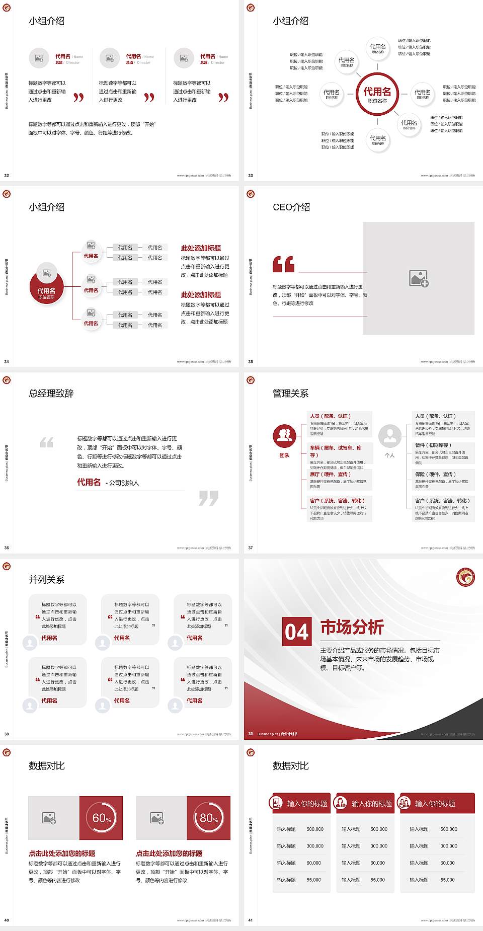 兰考三农职业学院专用全国大学生互联网+创新创业大赛计划书/路演/网评PPT模板4:3格式幻灯片预览图5