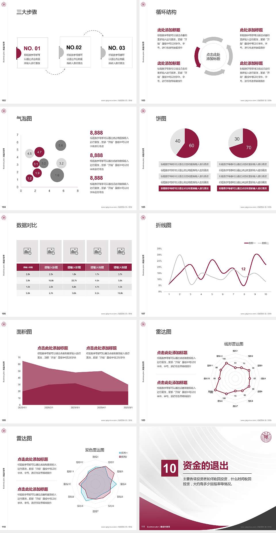 赣东学院专用全国大学生互联网+创新创业大赛计划书/路演/网评PPT模板4:3格式幻灯片预览图12