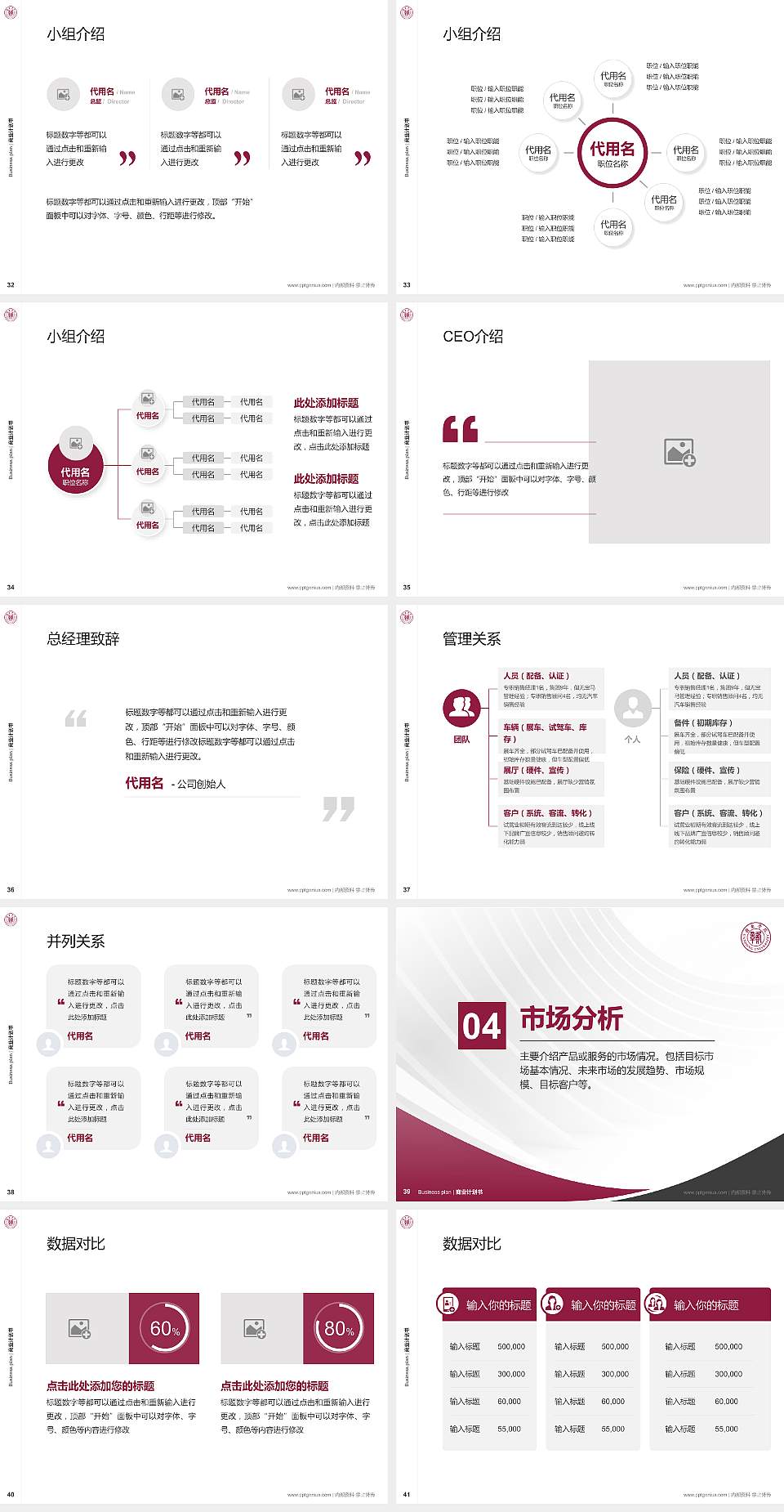 赣东学院专用全国大学生互联网+创新创业大赛计划书/路演/网评PPT模板4:3格式幻灯片预览图5