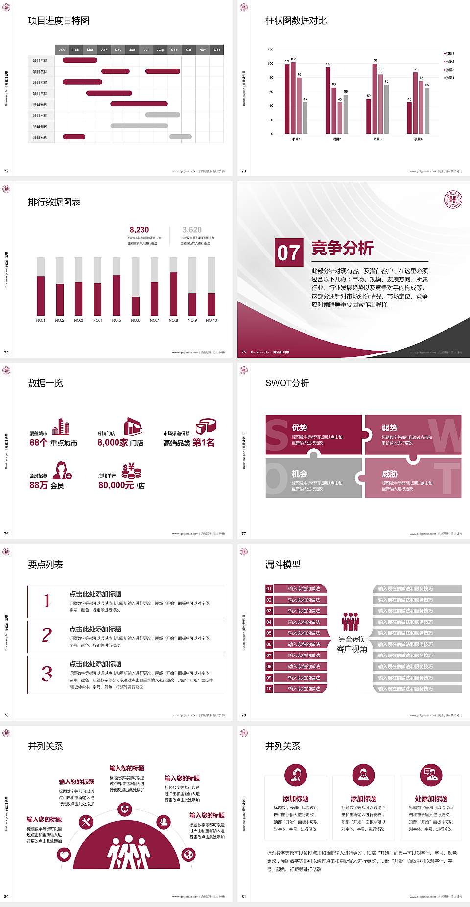 赣东学院专用全国大学生互联网+创新创业大赛计划书/路演/网评PPT模板4:3格式幻灯片预览图9