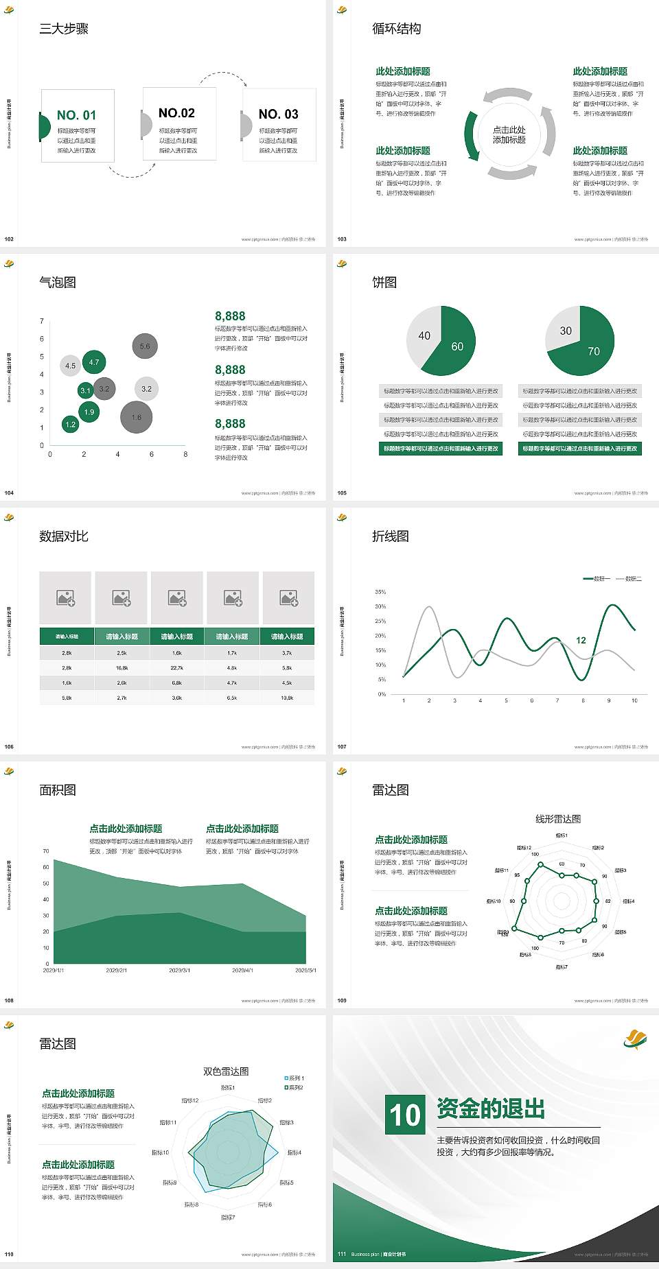 佛山职业技术学院专用全国大学生互联网+创新创业大赛计划书/路演/网评PPT模板4:3格式幻灯片预览图12