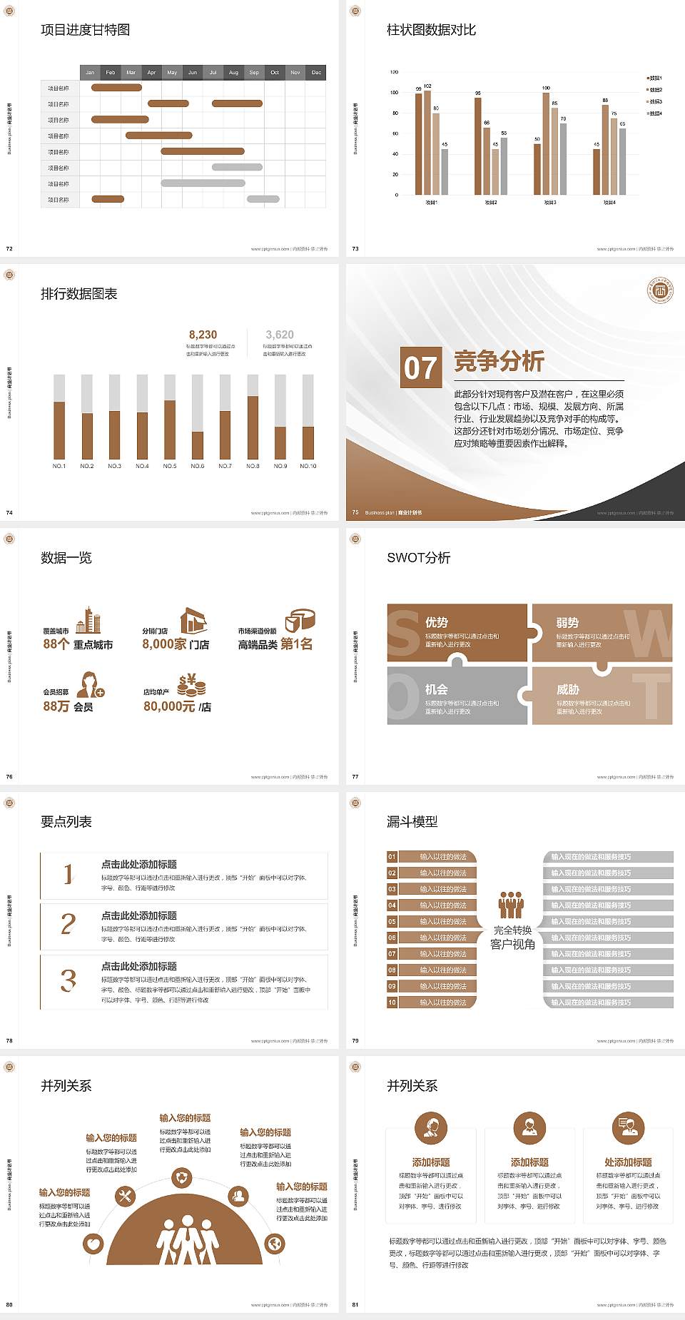 山西财经大学华商学院专用全国大学生互联网+创新创业大赛计划书/路演/网评PPT模板4:3格式幻灯片预览图9