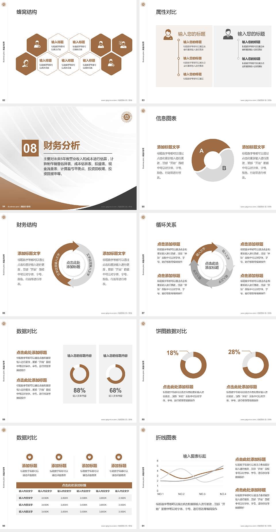 山西财经大学华商学院专用全国大学生互联网+创新创业大赛计划书/路演/网评PPT模板4:3格式幻灯片预览图10