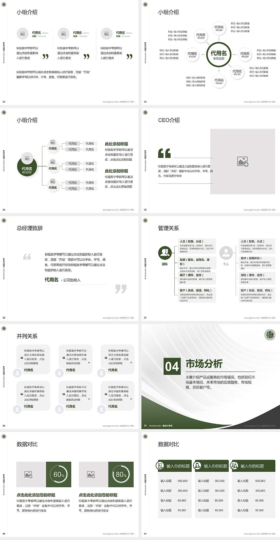 武汉城市学院专用全国大学生互联网+创新创业大赛计划书/路演/网评PPT模板4:3格式幻灯片预览图5