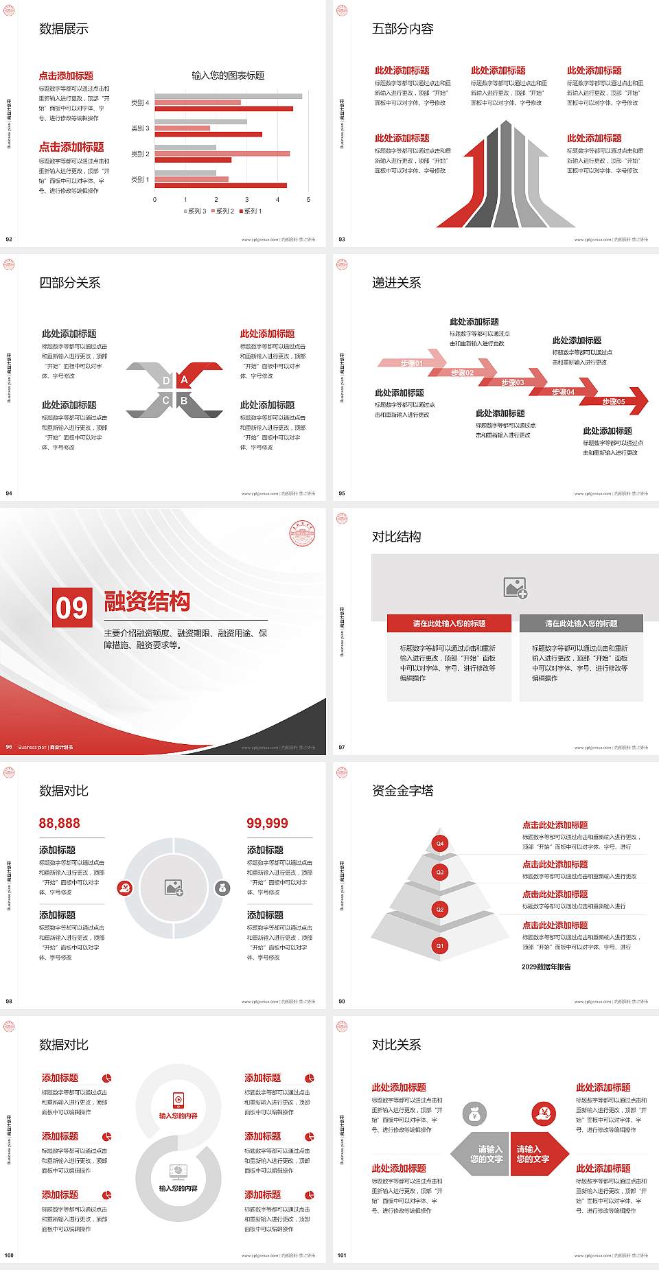 江西农业大学南昌商学院专用全国大学生互联网+创新创业大赛计划书/路演/网评PPT模板4:3格式幻灯片预览图11