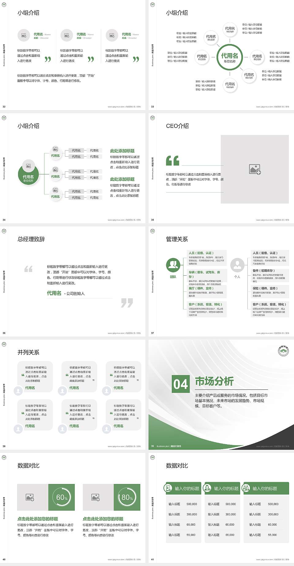 南通大学专用全国大学生互联网+创新创业大赛计划书/路演/网评PPT模板4:3格式幻灯片预览图5