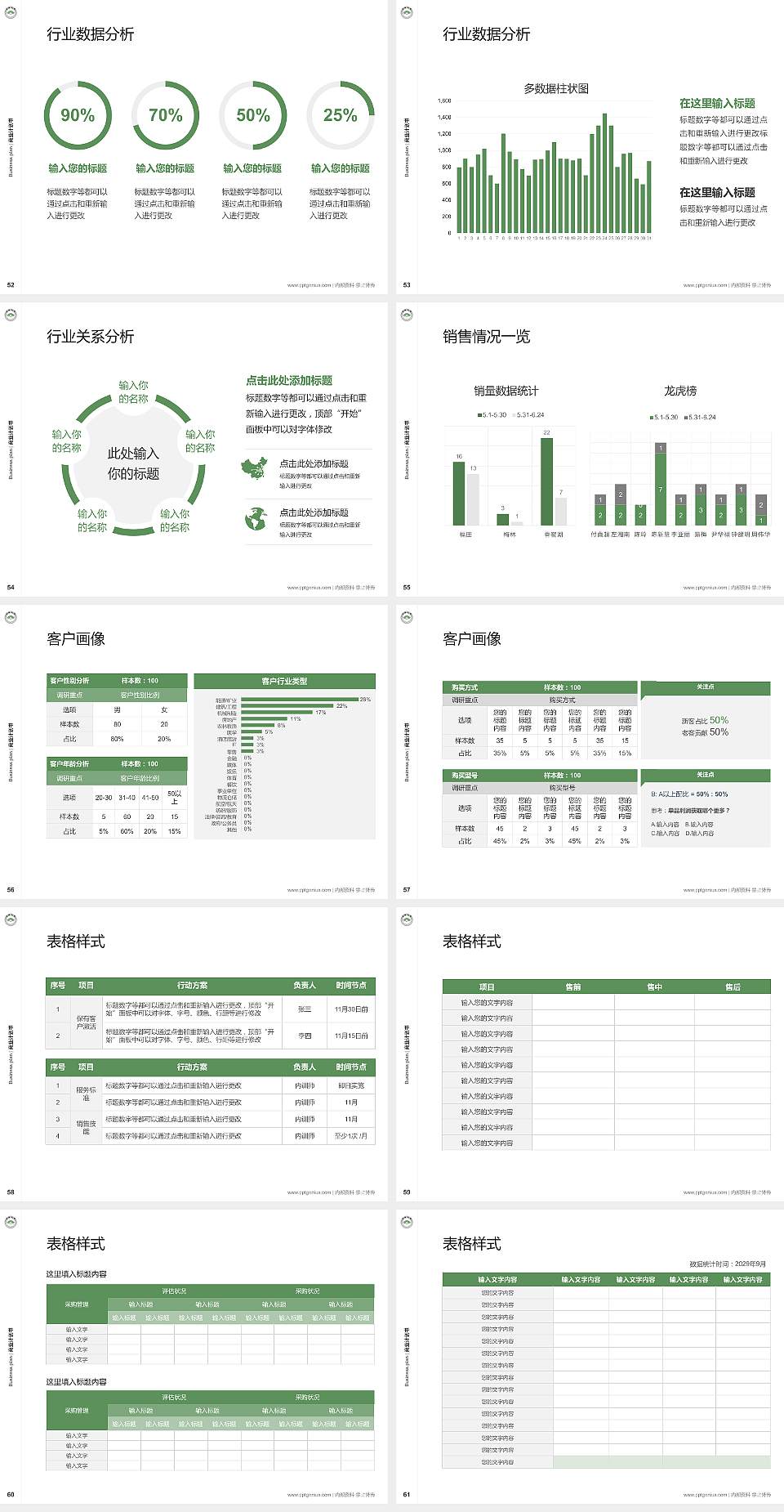 南通大学专用全国大学生互联网+创新创业大赛计划书/路演/网评PPT模板4:3格式幻灯片预览图7