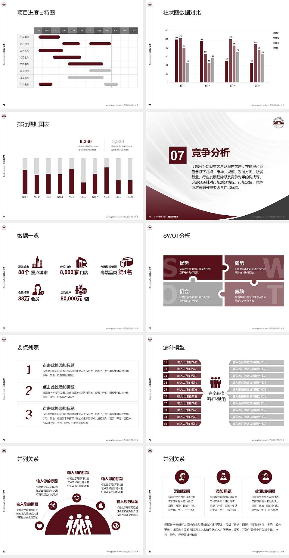 琼台师范高等专科学校专用全国大学生互联网+创新创业大赛计划书/路演/网评PPT模板4:3格式幻灯片预览图9