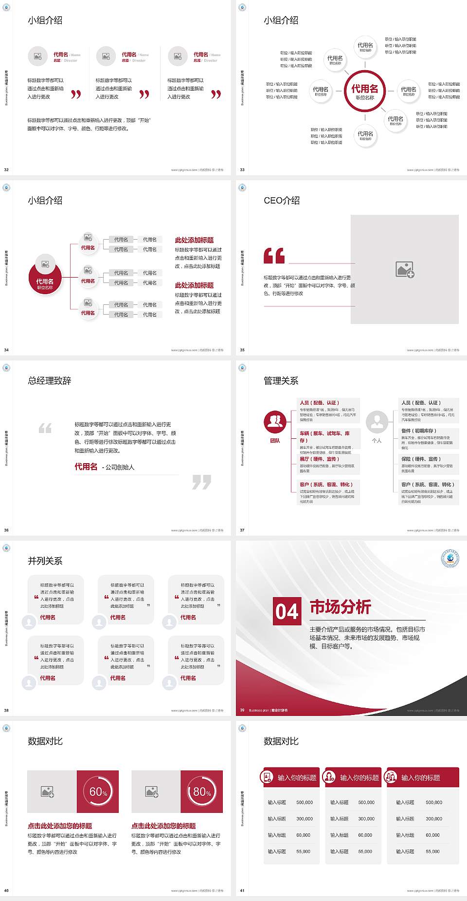 唐山工业职业技术学院专用全国大学生互联网+创新创业大赛计划书/路演/网评PPT模板4:3格式幻灯片预览图5