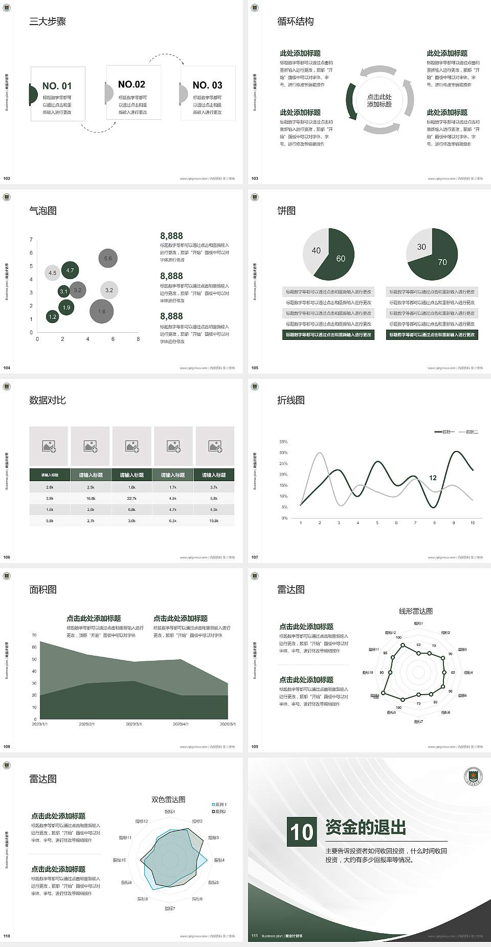 解放军军械工程学院专用全国大学生互联网+创新创业大赛计划书/路演/网评PPT模板4:3格式幻灯片预览图12