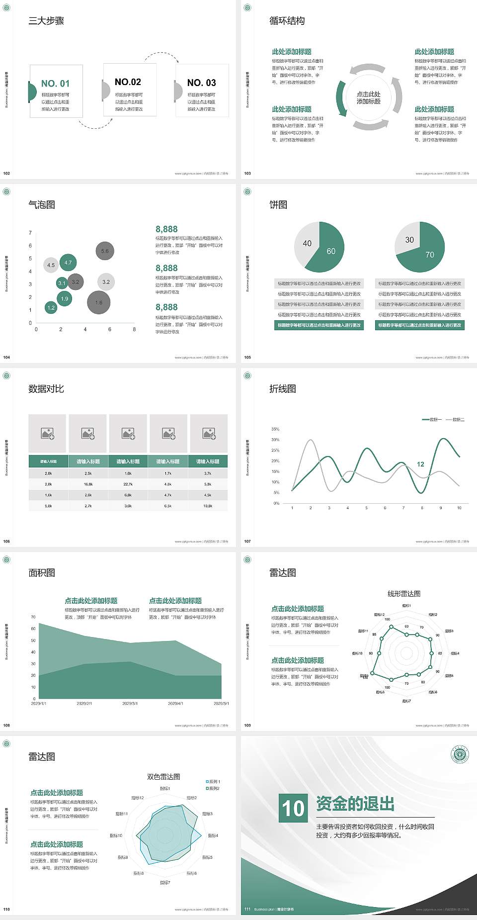 中国药科大学专用全国大学生互联网+创新创业大赛计划书/路演/网评PPT模板4:3格式幻灯片预览图12