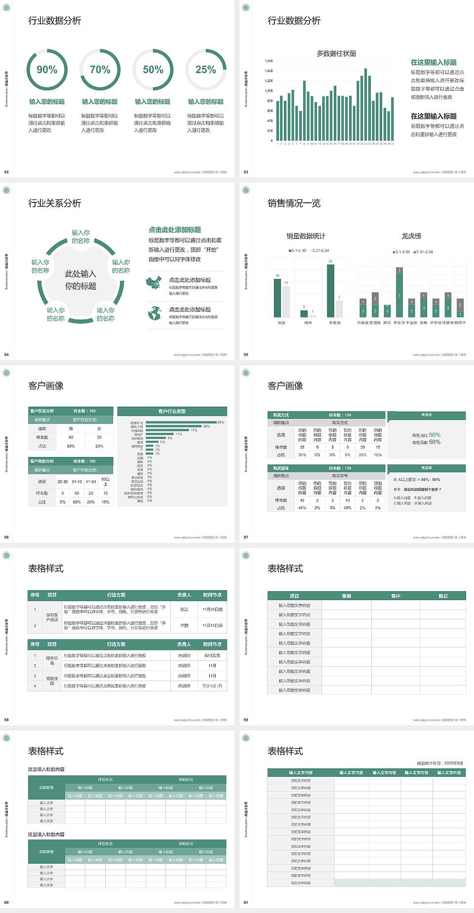 中国药科大学专用全国大学生互联网+创新创业大赛计划书/路演/网评PPT模板4:3格式幻灯片预览图7