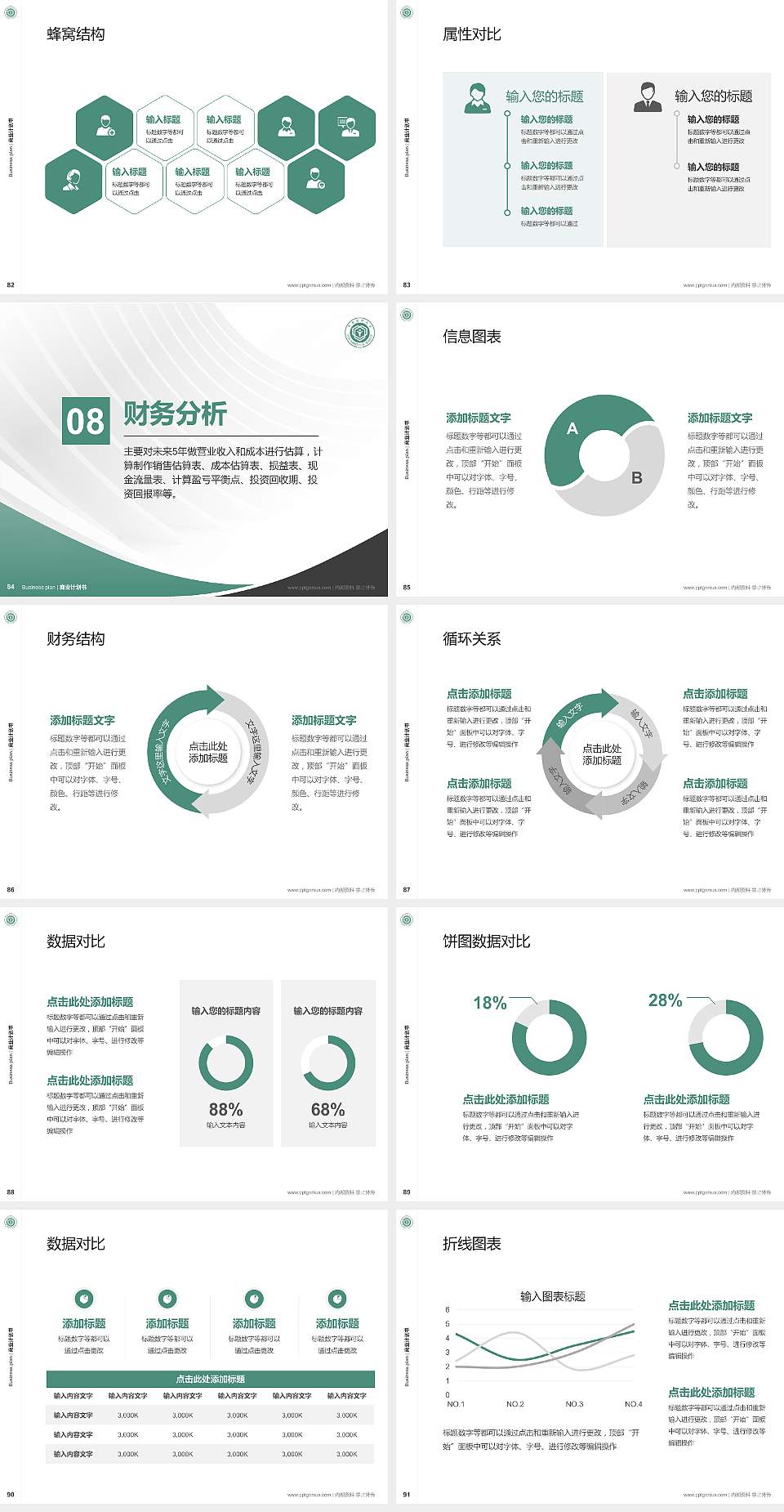 中国药科大学专用全国大学生互联网+创新创业大赛计划书/路演/网评PPT模板4:3格式幻灯片预览图10