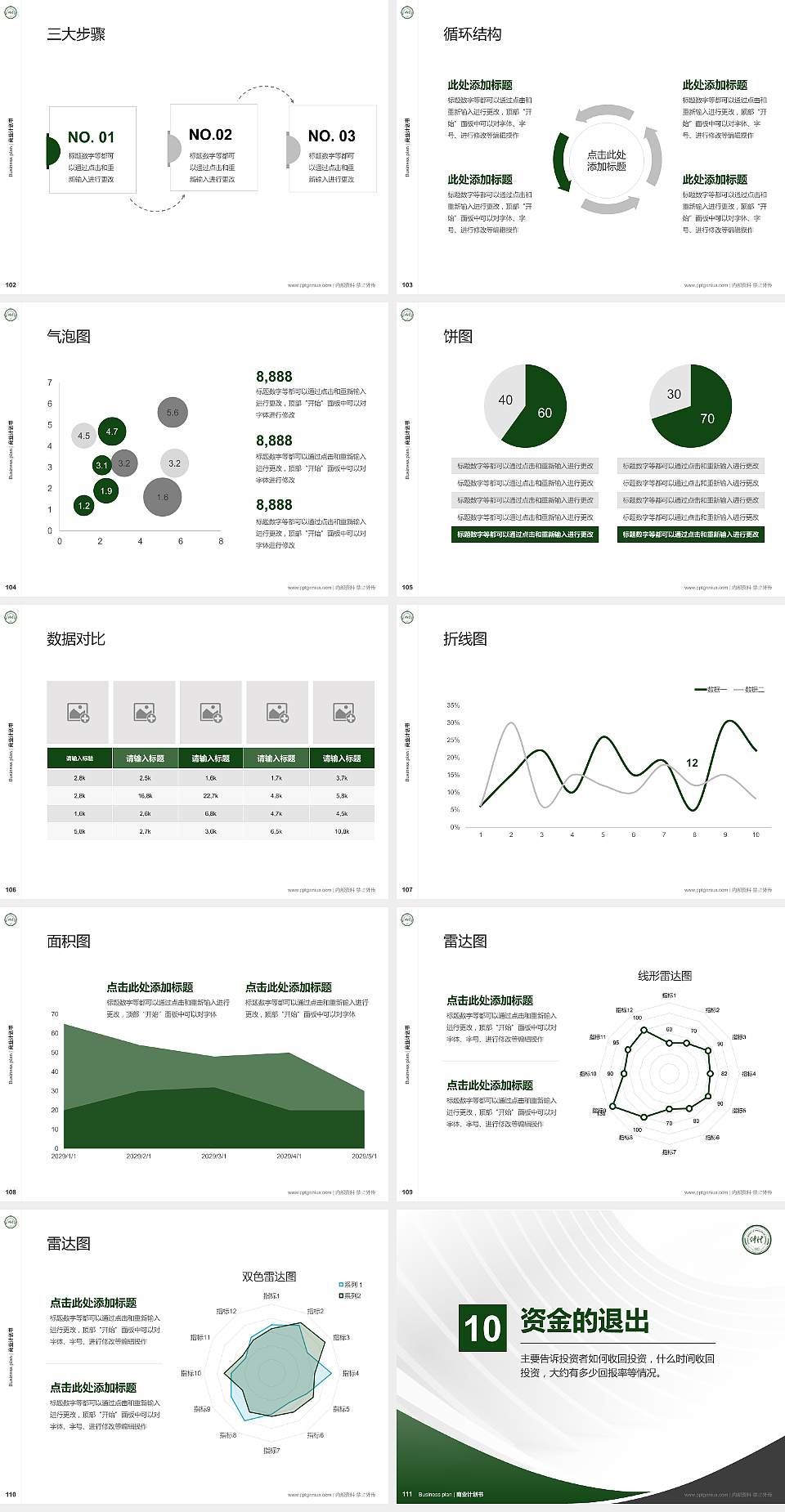 仲恺农业工程学院专用全国大学生互联网+创新创业大赛计划书/路演/网评PPT模板4:3格式幻灯片预览图12
