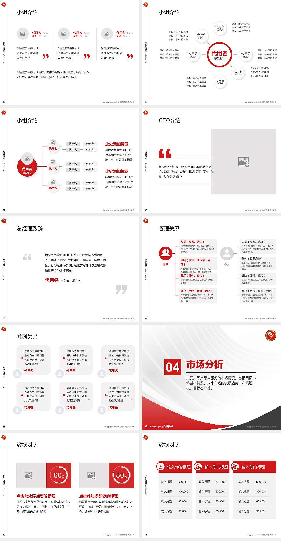 邢台医学高等专科学校专用全国大学生互联网+创新创业大赛计划书/路演/网评PPT模板4:3格式幻灯片预览图5