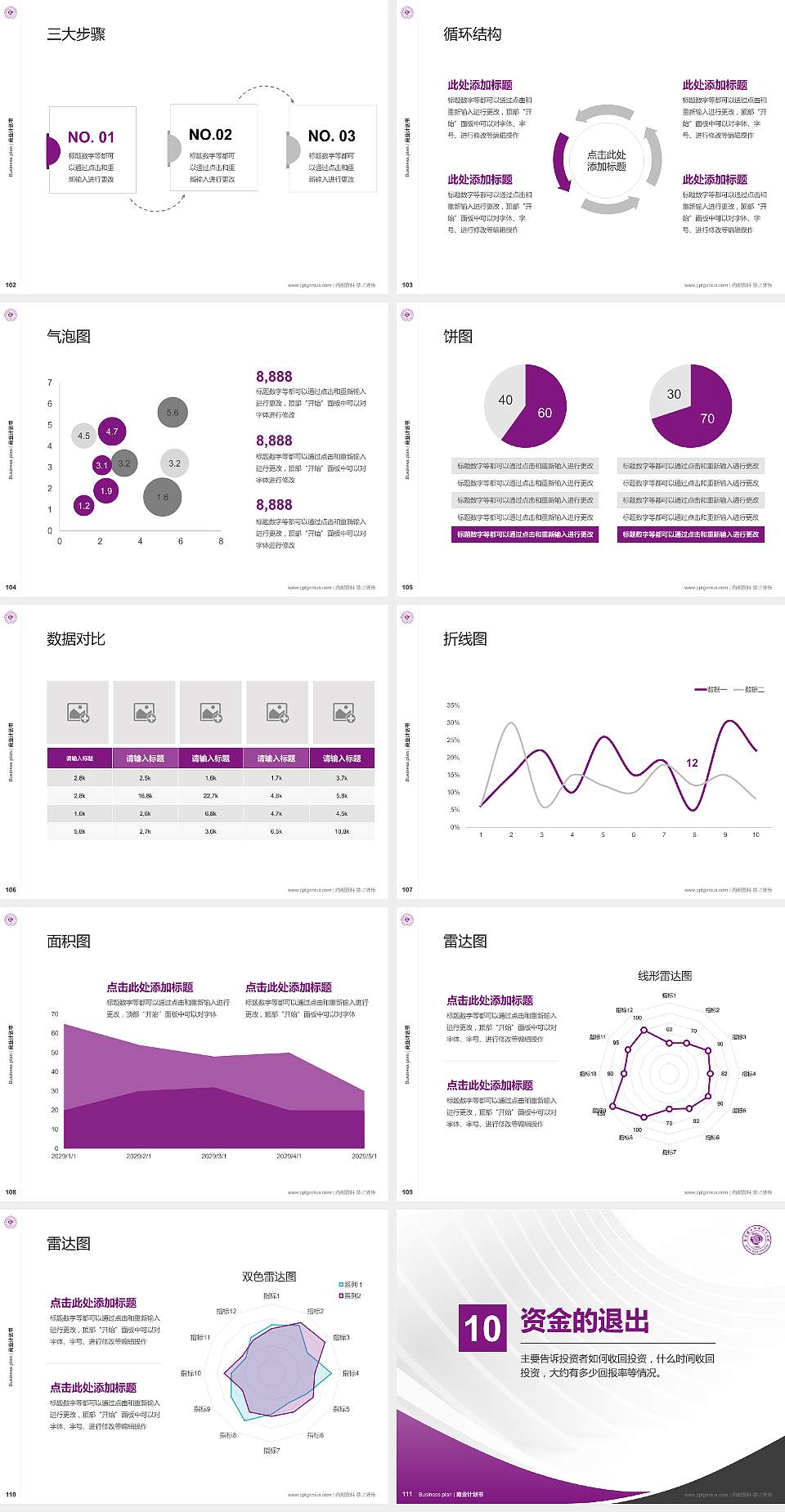 南京理工大学紫金学院专用全国大学生互联网+创新创业大赛计划书/路演/网评PPT模板4:3格式幻灯片预览图12