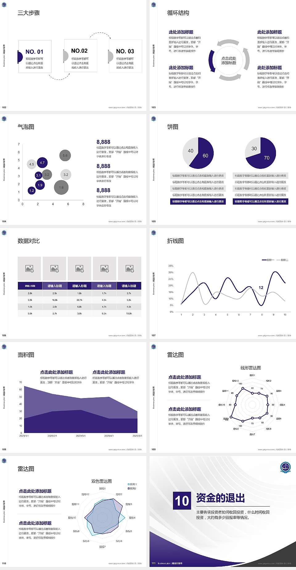 甘肃机电职业技术学院专用全国大学生互联网+创新创业大赛计划书/路演/网评PPT模板4:3格式幻灯片预览图12