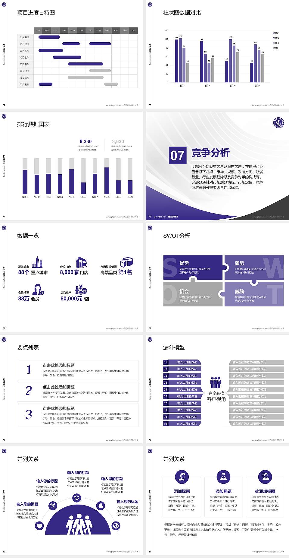 广东工程职业技术学院专用全国大学生互联网+创新创业大赛计划书/路演/网评PPT模板4:3格式幻灯片预览图9