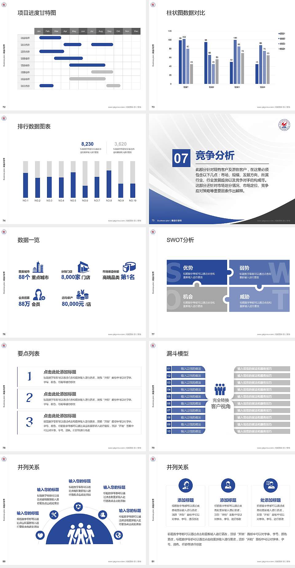 河南工业职业技术学院专用全国大学生互联网+创新创业大赛计划书/路演/网评PPT模板4:3格式幻灯片预览图9