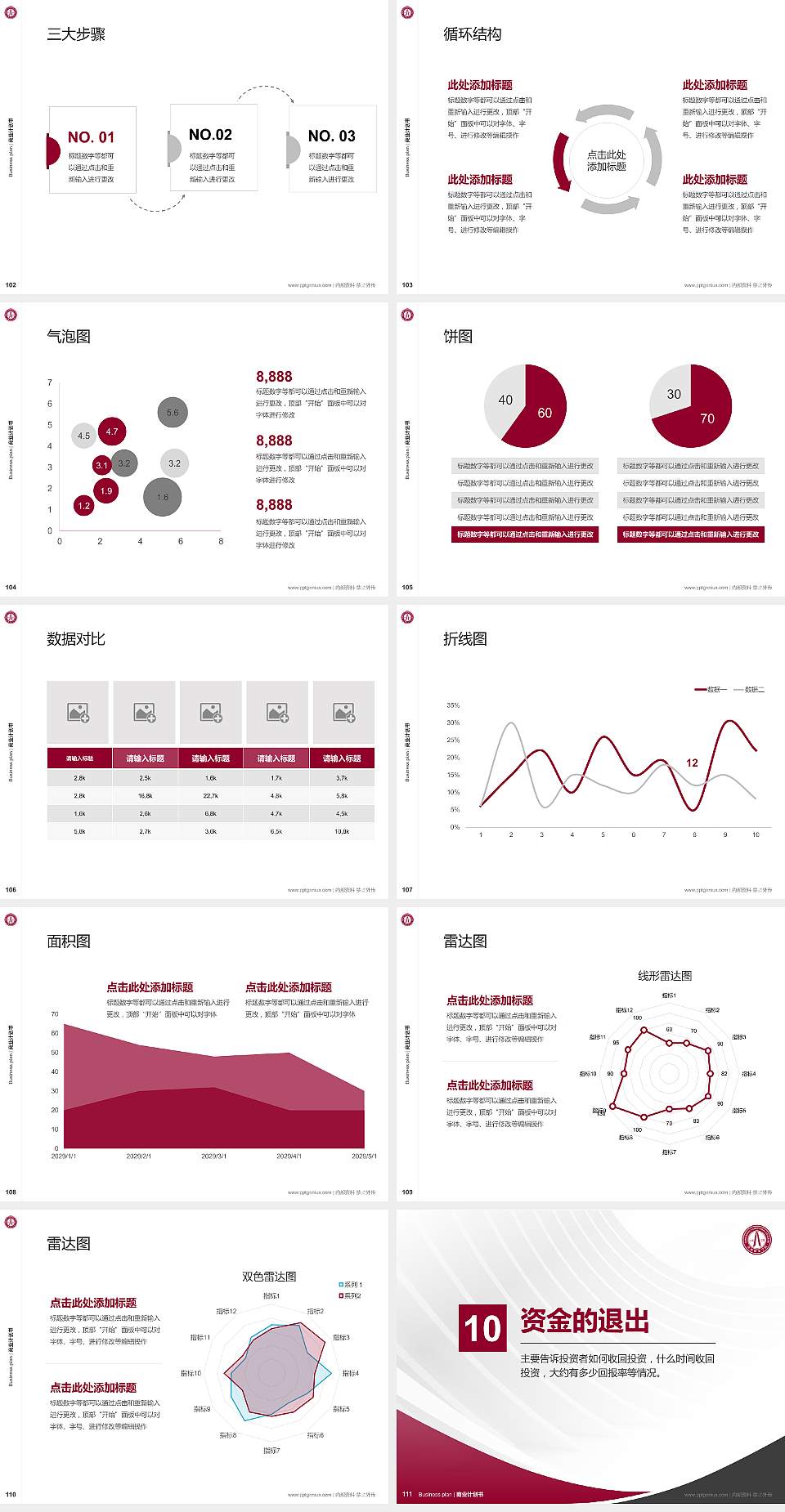 江西洪州职业学院专用全国大学生互联网+创新创业大赛计划书/路演/网评PPT模板4:3格式幻灯片预览图12