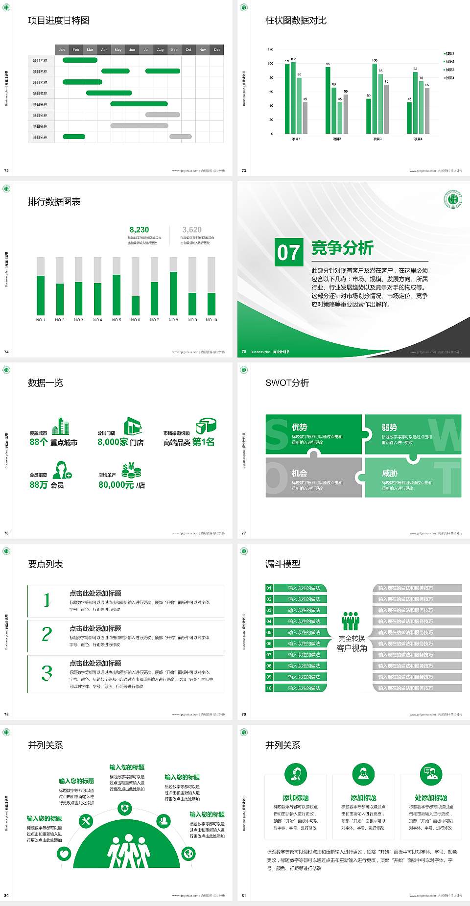 江西环境工程职业学院专用全国大学生互联网+创新创业大赛计划书/路演/网评PPT模板4:3格式幻灯片预览图9