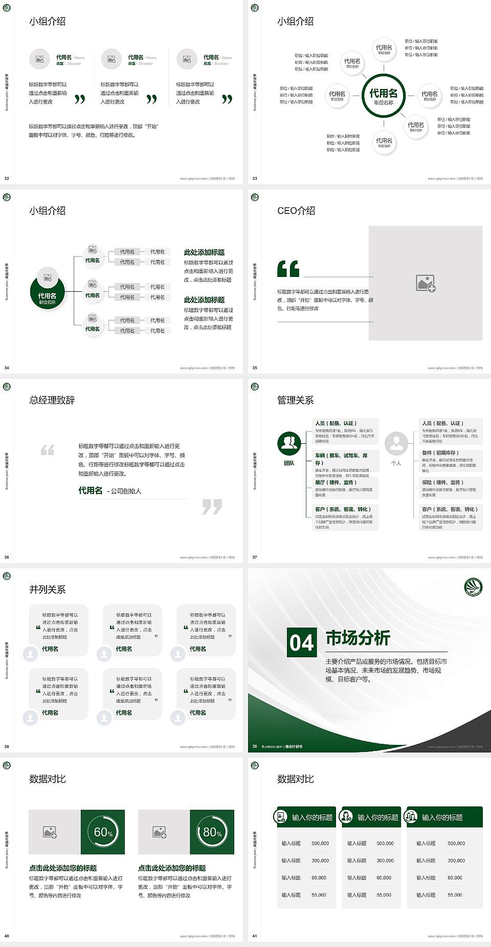 贵阳幼儿师范高等专科学校专用全国大学生互联网+创新创业大赛计划书/路演/网评PPT模板4:3格式幻灯片预览图5