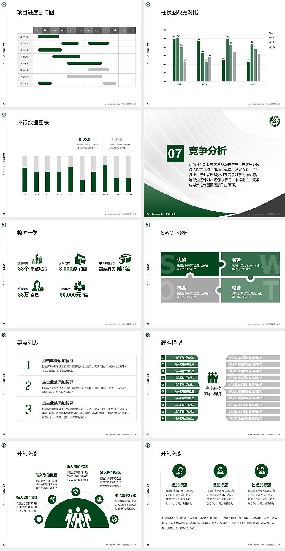 贵阳幼儿师范高等专科学校专用全国大学生互联网+创新创业大赛计划书/路演/网评PPT模板4:3格式幻灯片预览图9