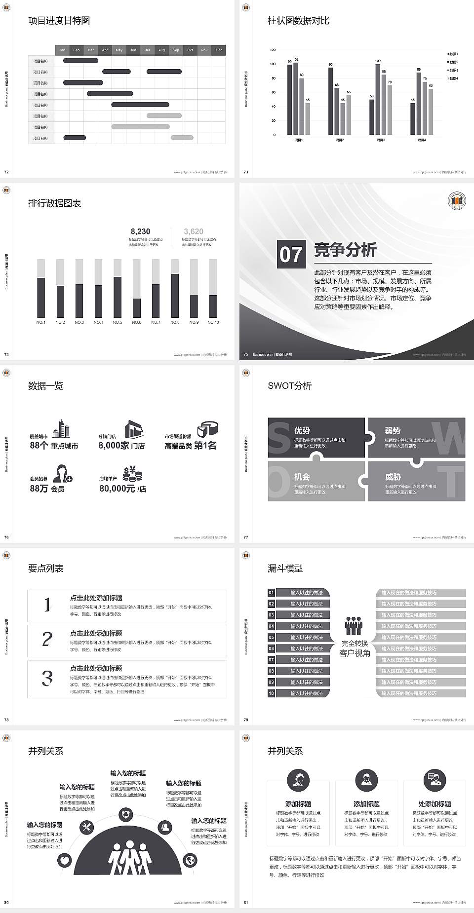 宁波城市职业技术学院专用全国大学生互联网+创新创业大赛计划书/路演/网评PPT模板4:3格式幻灯片预览图9