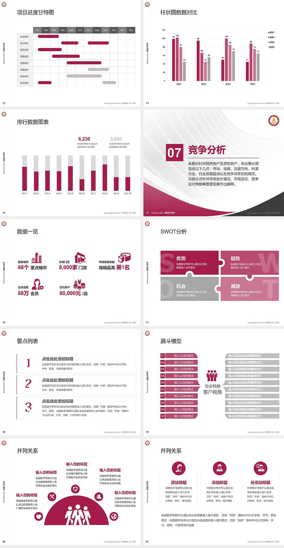 燕京理工学院专用全国大学生互联网+创新创业大赛计划书/路演/网评PPT模板4:3格式幻灯片预览图9