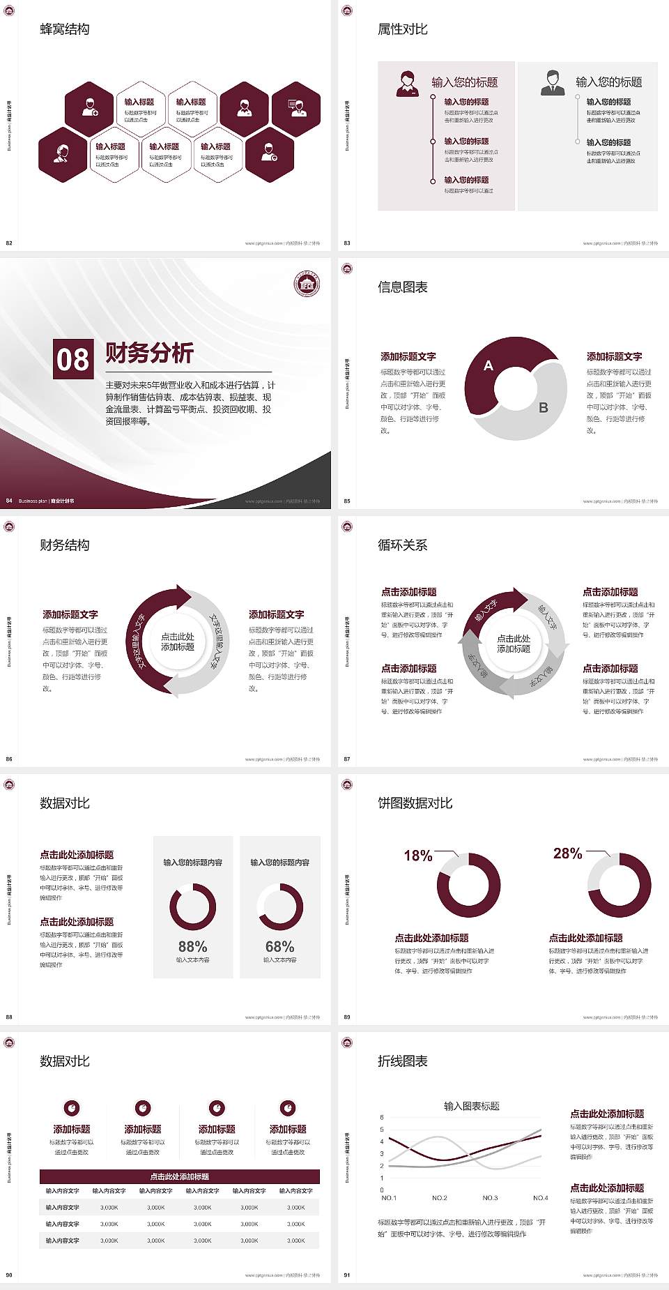 广东财贸职业学院专用全国大学生互联网+创新创业大赛计划书/路演/网评PPT模板4:3格式幻灯片预览图10