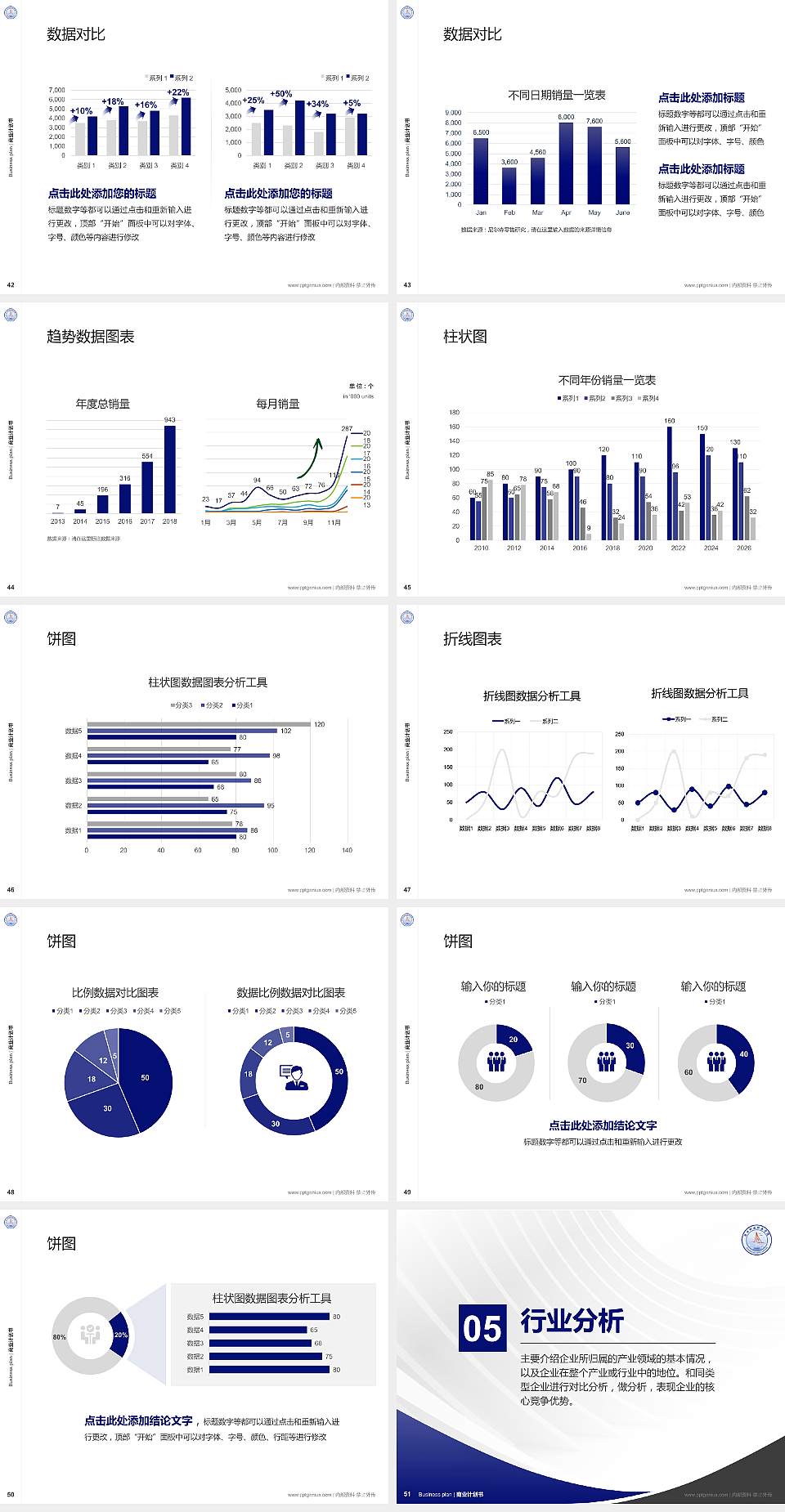 周口科技职业学院专用全国大学生互联网+创新创业大赛计划书/路演/网评PPT模板4:3格式幻灯片预览图6