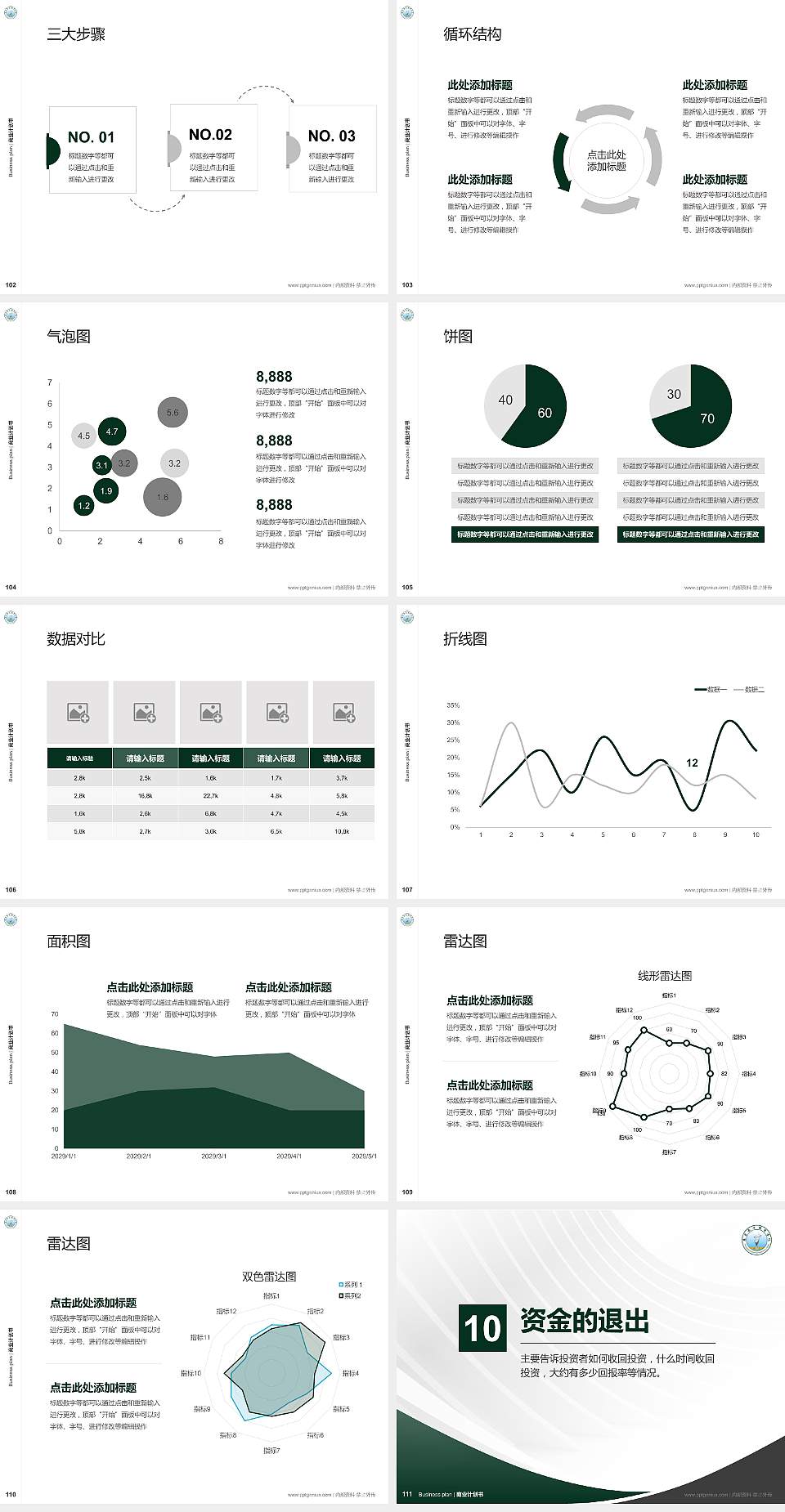 广东南方职业学院专用全国大学生互联网+创新创业大赛计划书/路演/网评PPT模板4:3格式幻灯片预览图12
