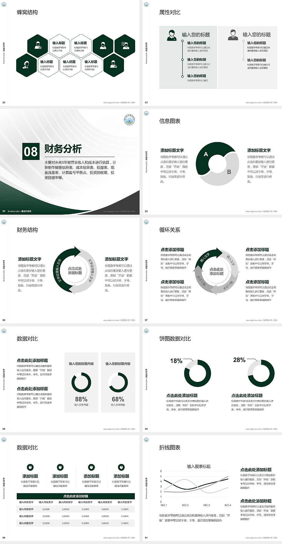 广东南方职业学院专用全国大学生互联网+创新创业大赛计划书/路演/网评PPT模板4:3格式幻灯片预览图10