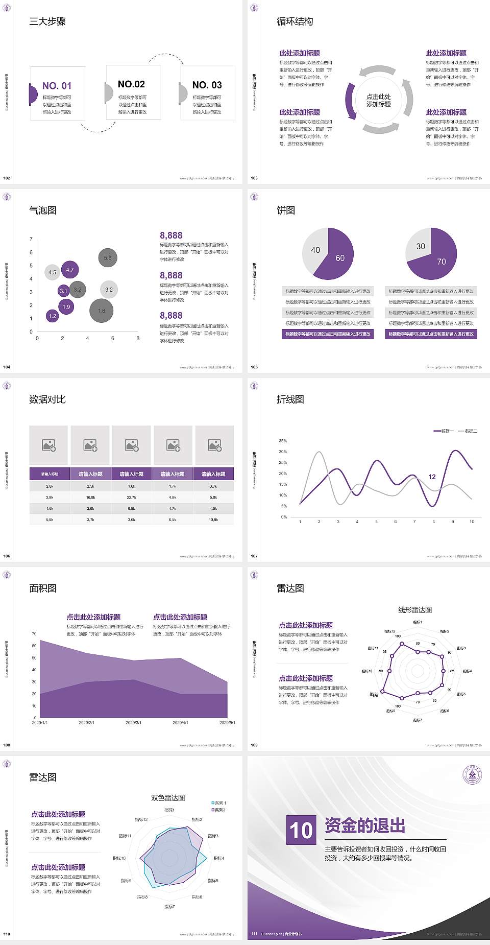 上饶师范学院专用全国大学生互联网+创新创业大赛计划书/路演/网评PPT模板4:3格式幻灯片预览图12