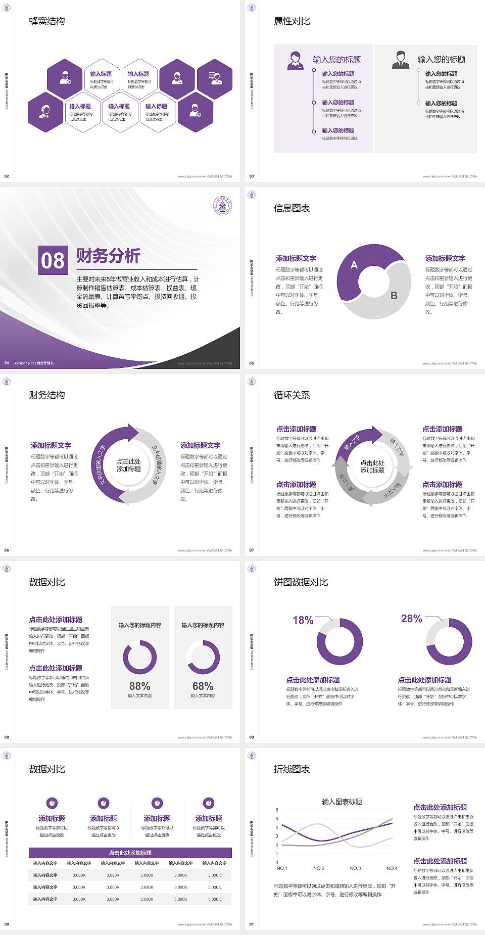 上饶师范学院专用全国大学生互联网+创新创业大赛计划书/路演/网评PPT模板4:3格式幻灯片预览图10