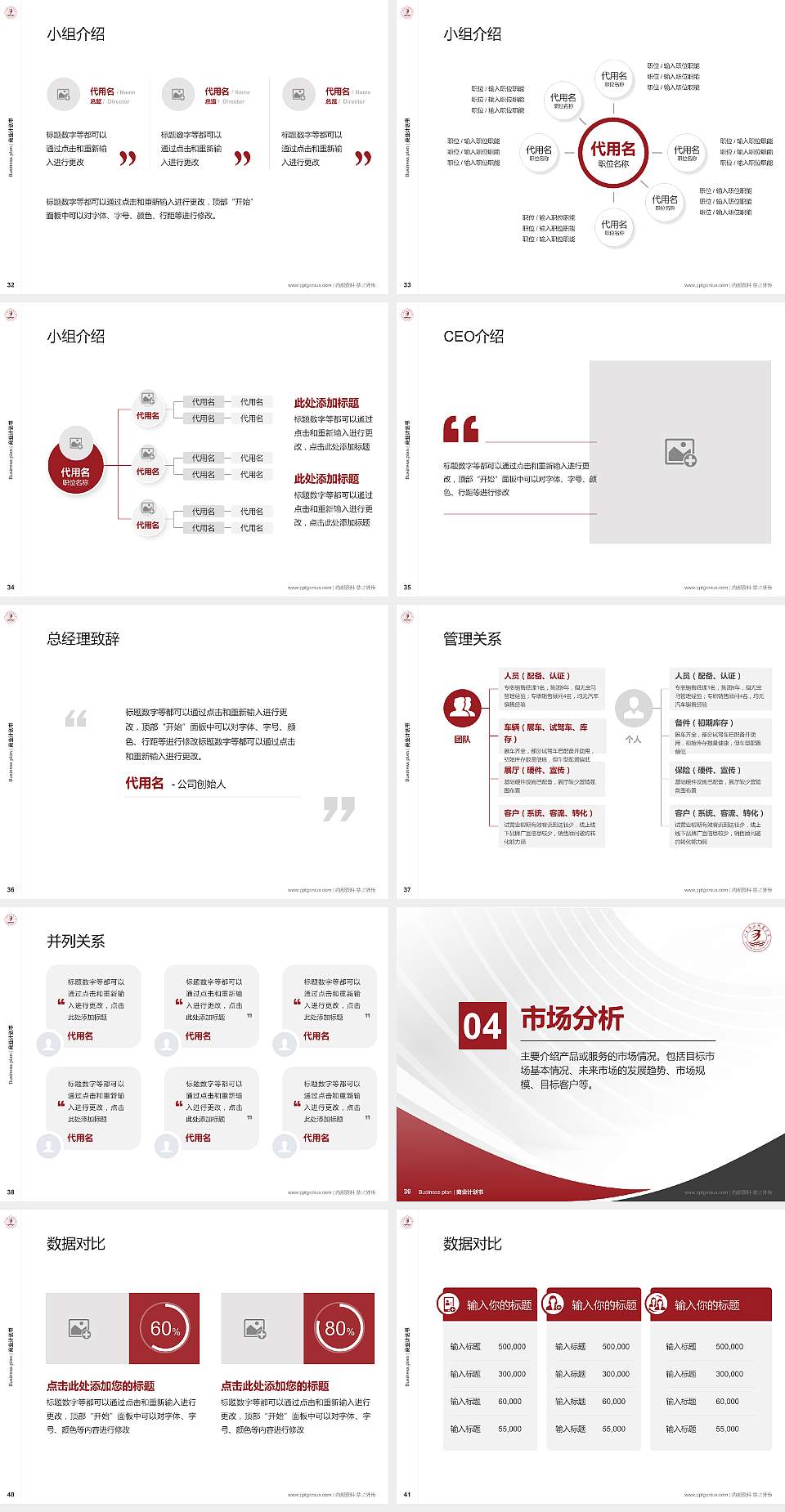 山东商务职业学院专用全国大学生互联网+创新创业大赛计划书/路演/网评PPT模板4:3格式幻灯片预览图5