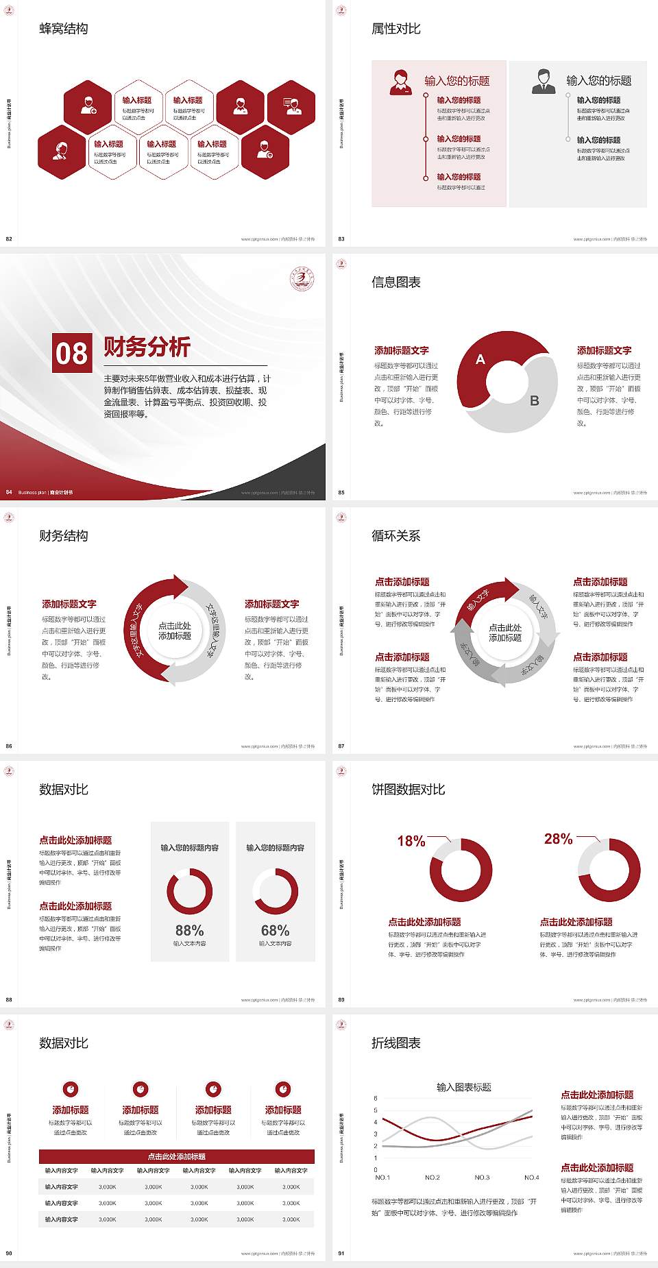 山东商务职业学院专用全国大学生互联网+创新创业大赛计划书/路演/网评PPT模板4:3格式幻灯片预览图10