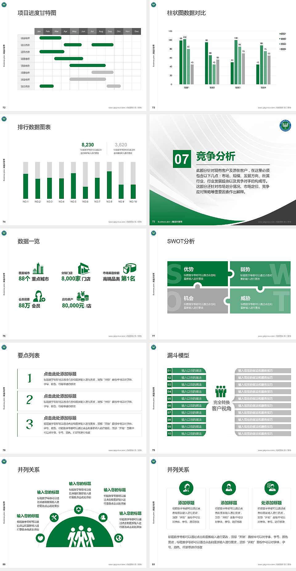 河南推拿职业学院专用全国大学生互联网+创新创业大赛计划书/路演/网评PPT模板4:3格式幻灯片预览图9