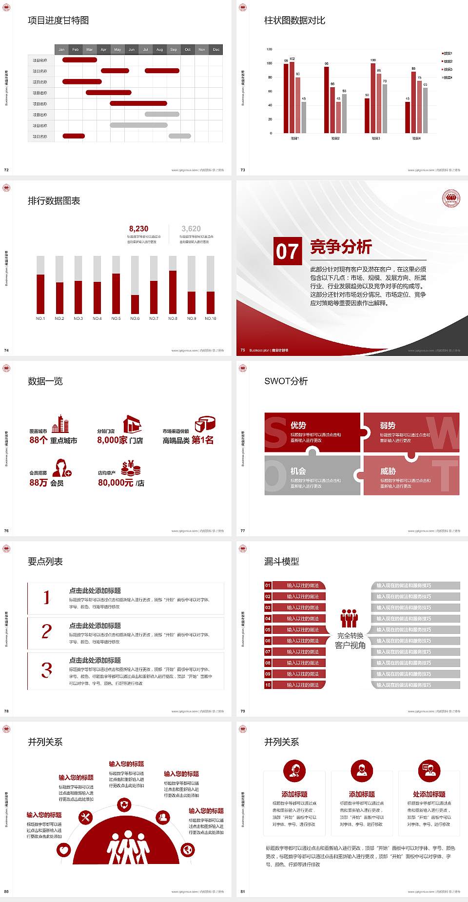 山东艺术设计职业学院专用全国大学生互联网+创新创业大赛计划书/路演/网评PPT模板4:3格式幻灯片预览图9