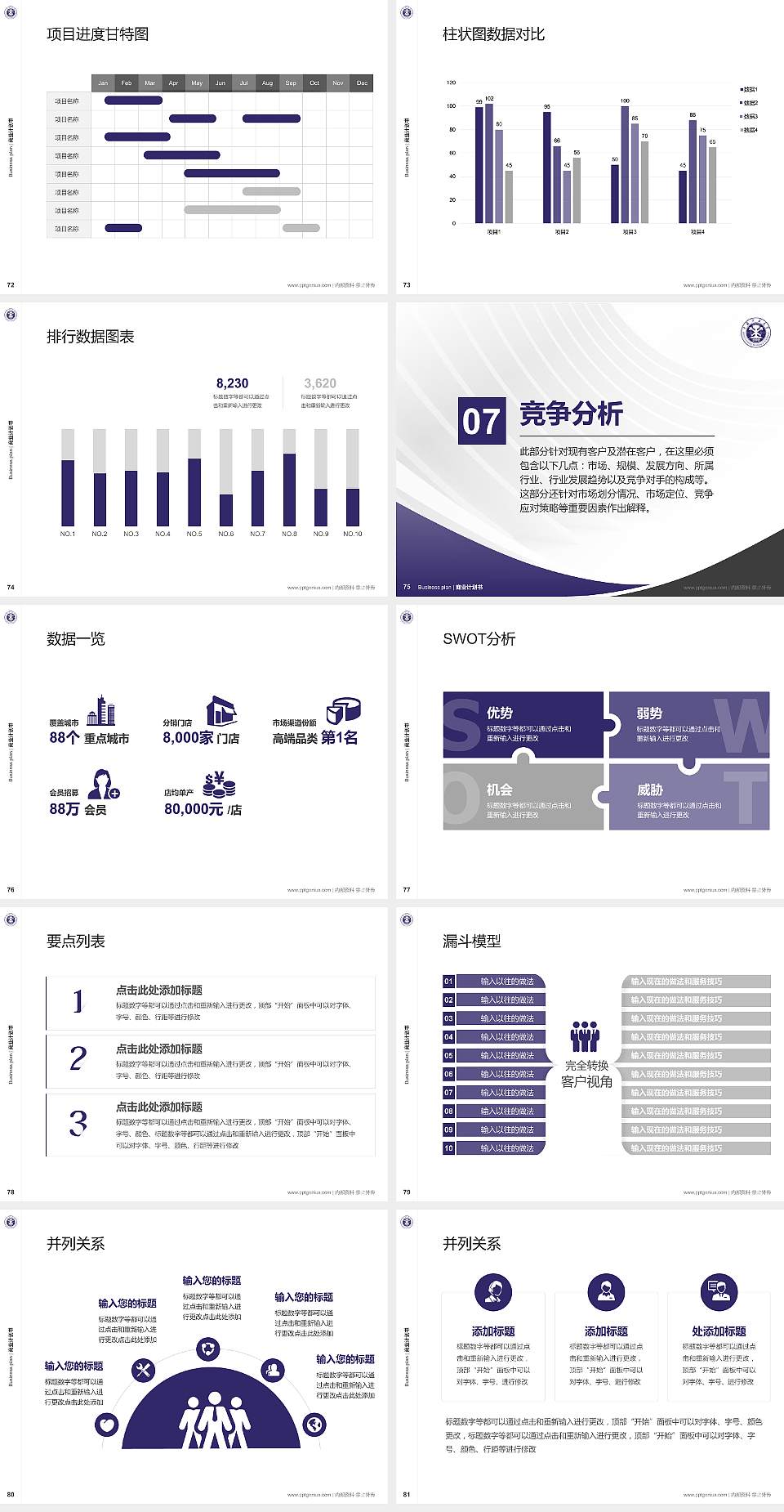 中国矿业大学专用全国大学生互联网+创新创业大赛计划书/路演/网评PPT模板4:3格式幻灯片预览图9