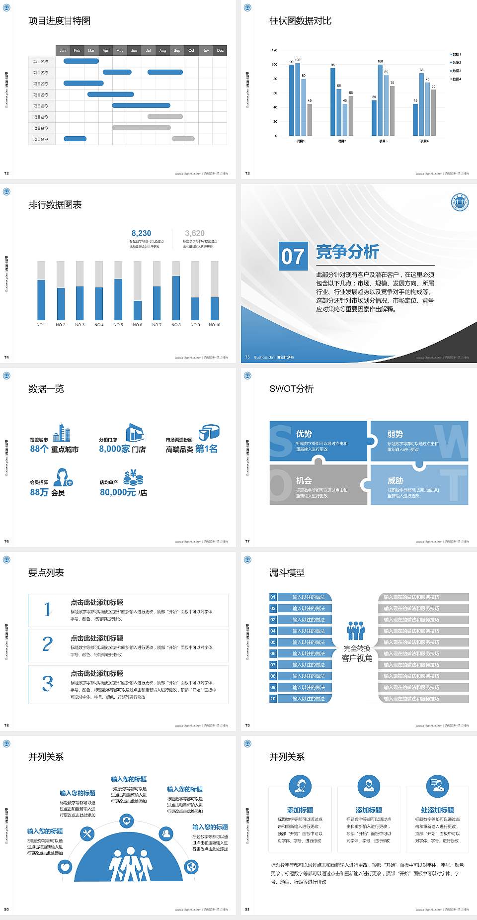肇庆学院专用全国大学生互联网+创新创业大赛计划书/路演/网评PPT模板4:3格式幻灯片预览图9